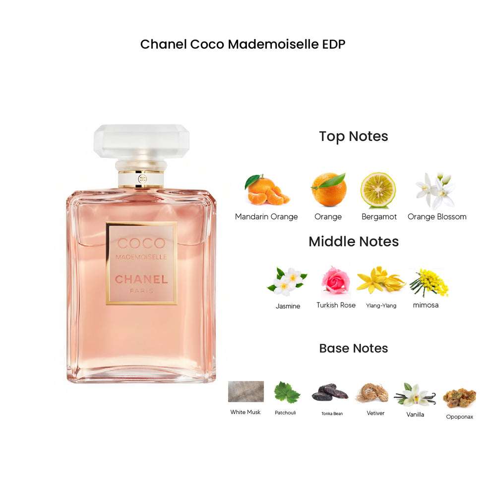 Chanel CoCo Mademoiselle EDP 100ml For Women